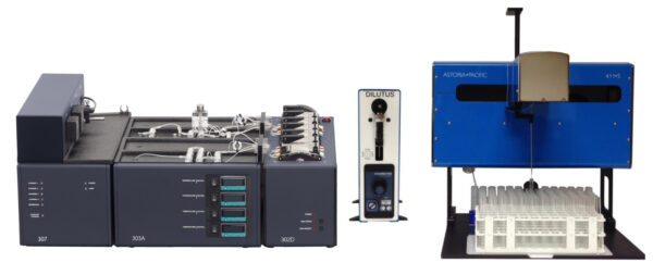 Astoria Analyzer | Astoria-Pacific